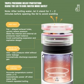 US, 120V 16.9oz Travel hot water cup | modern hot water cup | durable hot water cup, can quickly heat to boiling, used to brew coffee and tea, and comes with a storage bag and cleaning brush. It is suitable for travel, office, and home use, Christmas