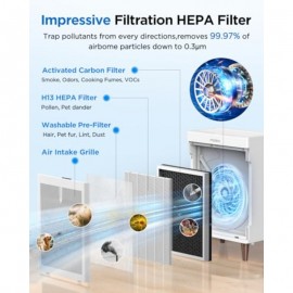 4 Pack Replacement Filters Compatible with HKB320F Air PurifierGenuine Washable PreFilter with Activated Carbon