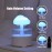 [Rain Cloud Aroma Diffuser] 7-Color Mushroom-Shaped Rain Cloud Aroma Diffuser | Waterfall Night Light with Mist Humidifier, Desk Simulation Water Droplet Sound, USB-Powered (White) - 1pc