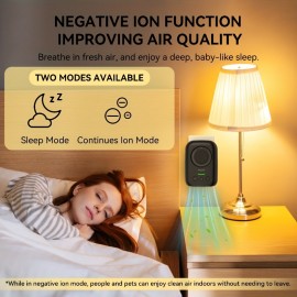 1 Pack, Plug-In Negative Lon Generator, Air Ionizer For Home, Bedroom, Office, Basement Kitchen Air Freshener Odor Reducer Pets Smoke Smell