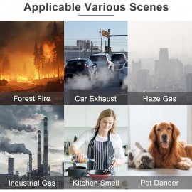 2 Packs for EverestAir RF Air Cleaner Replacement Filters - H13 True Compatible with Part #LRF-E551-WUS, Filter Refills, Compatible with EverestAir RF Air Cleaner System