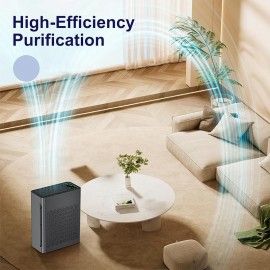 Air Purifiers for Home Large Room Up to 1295 Ft² with PM 2.5 Display Air Quality Sensor, Auto Mode, Timer, HEPA Air Purifier for Bedroom Filters Smoke, Pet Dander, Pollen,Black