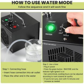 Portable Ozone Generator Air Purifier for Home & Car - Instant O3 Sterilizer Machine, Odor & Smoke Eliminator, Chemical-Free Air with Digital Control Panel, Plug & Play for Allergies, Pets, Mold (No Maintenance Required